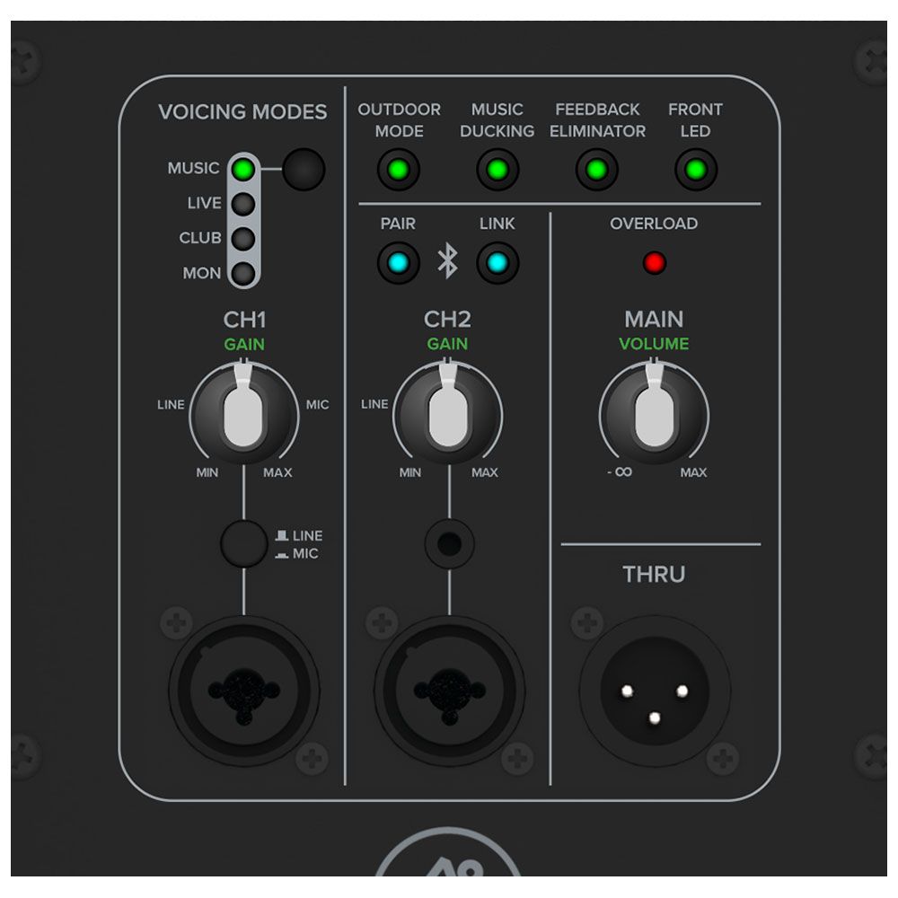 Mackie Thump 215XT